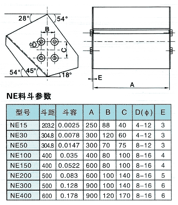 NE提升機料斗參數(shù)